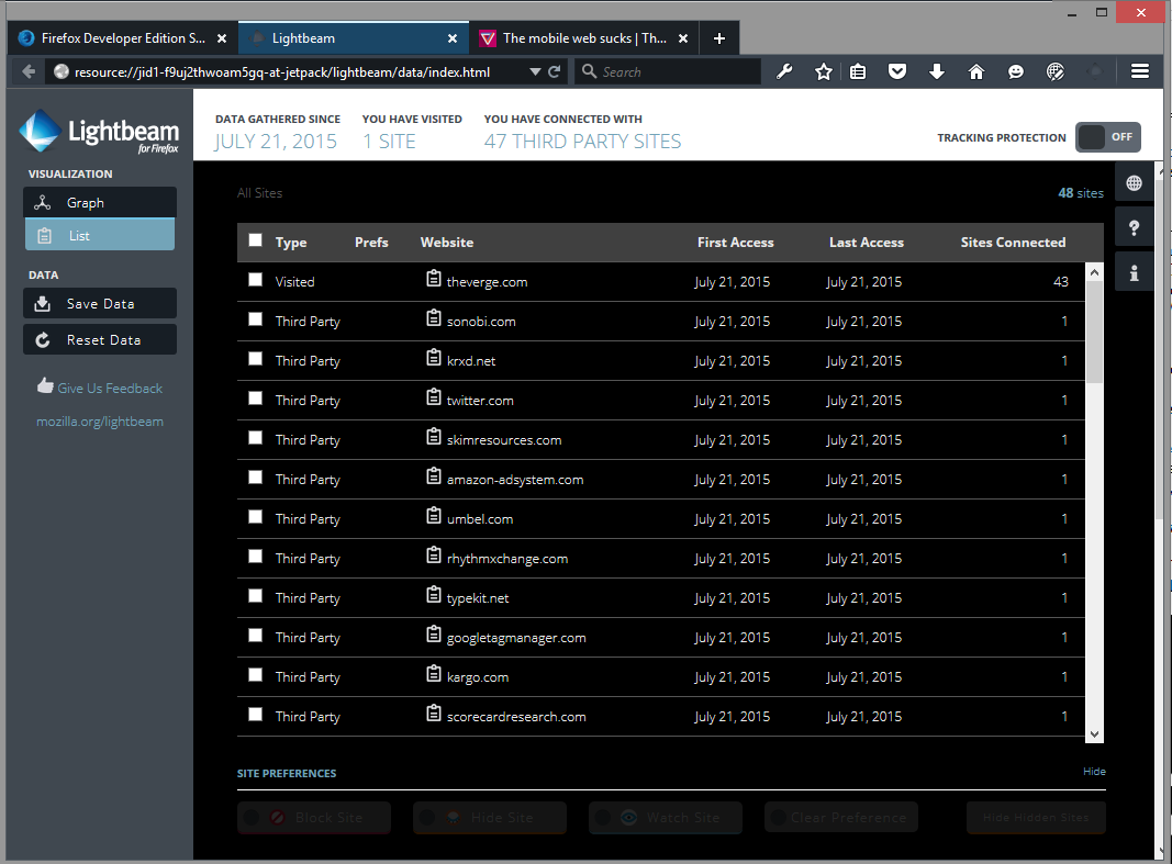 Lightbeam list view